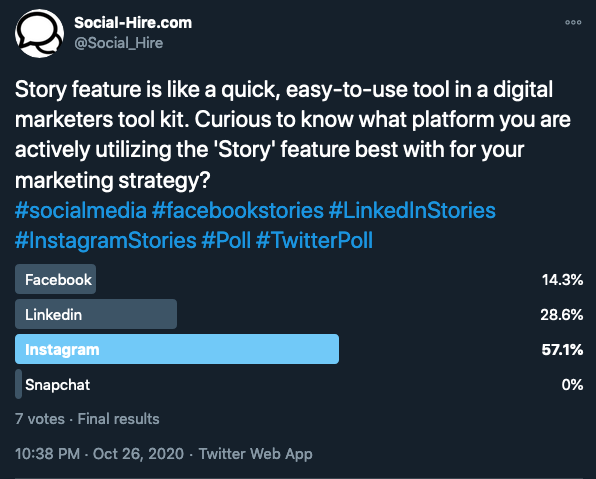 2021 年のデジタル マーケティングのトレンドとして使用される Twitter の投票