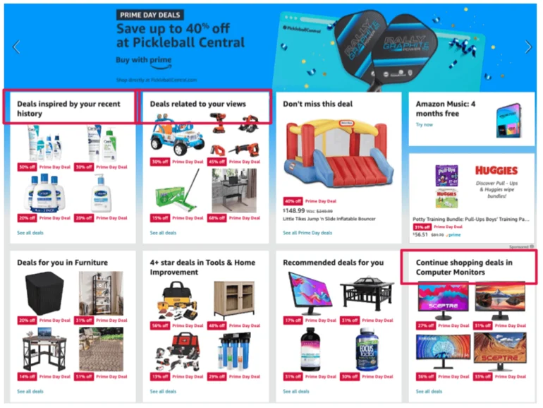 Exemple de page d'offres Prime Day pour un acheteur Amazon actif
