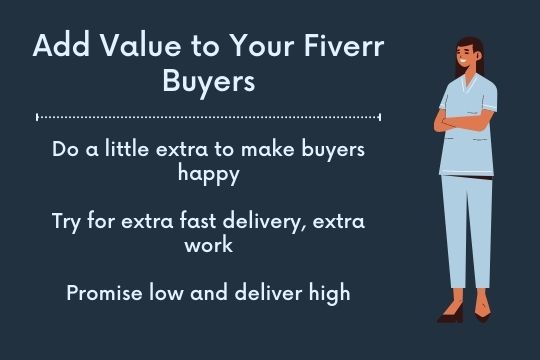 要約スライド - Fiverr で収益を得る - バイヤーに価値を追加する
